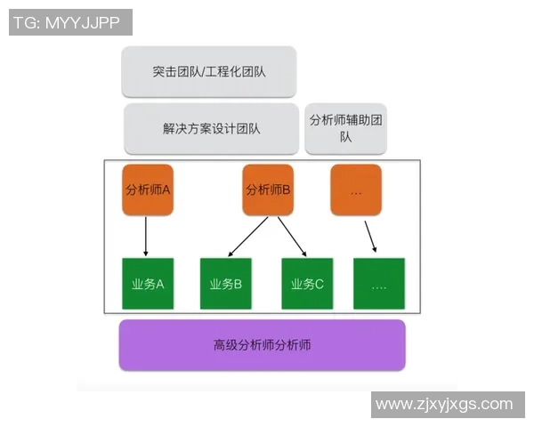 实时新闻数据分析揭示WE团队成员心理素质的多维表现与影响因素探讨